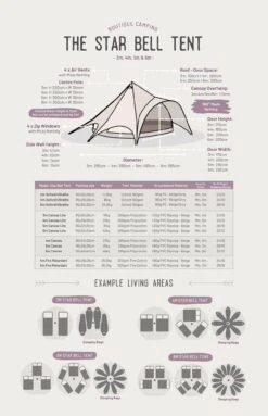 Star Bell Tent -Camp Haven Sales k164cfe030aa07280122e45cbeaf620bf