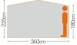 Quest Screen House 6 6 Quest Screen House 6 -Camp Haven Sales k3107138cf25487ff3ecff6f041e2f0b1