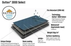 Outwell Windscreen Elegant Green -Camp Haven Sales k6005c73afc72e3bc27aa972f7dc02fe7