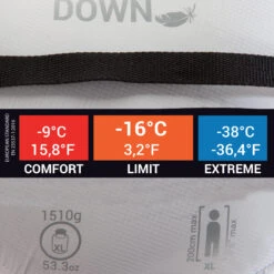 Simond MAKALU II Light Sleeping Bag -Camp Haven Sales kb5278d793fe1a812c25f81853caebe4c