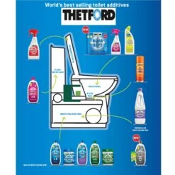 Thetford Eucalytus & Grey Water Fresh Concentrate -Camp Haven Sales kbbd0fbffc5e90048683e5abf15ce6e24