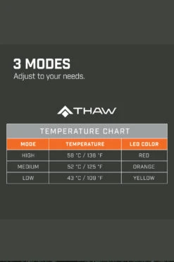 THAW Heated Seat Pad 7 THAW Heated Seat Pad -Camp Haven Sales kbd8d9bf278e751dbbb28fe9f919c3c35
