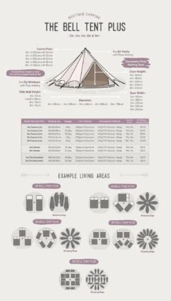 Bell Tent -Camp Haven Sales kc0cf64027d229018d28be549307cf93b