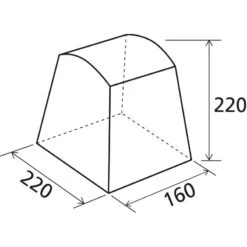 Camp Haven Sales -Camp Haven Sales kd599542e68eb33aa9827ea277a5e6095