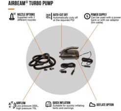 Vango Airbeam Turbo Pump - Powered Via 12V DC Car Supply -Camp Haven Sales ke0bb534e814b80abd1e92b7141443164