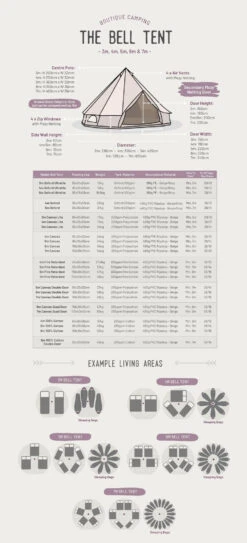 Classic Bell Tent -Camp Haven Sales ke99df925742d15c07f8a98af8ee93fe2