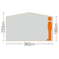 Quest Screen House 6 Pro -Camp Haven Sales ked29465f2cb9474cb2da599c06c06f57