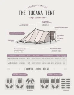 Tucana Tent - Canvas Lite 200 -Camp Haven Sales kfcf29039b3750b296b29c500c7c5706e